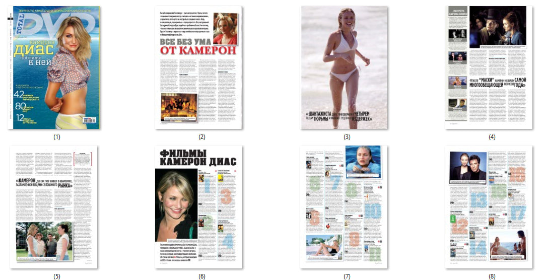 Cameron Diaz, Russian magazine, Cover, DIGITAL LISTING, Instant Download