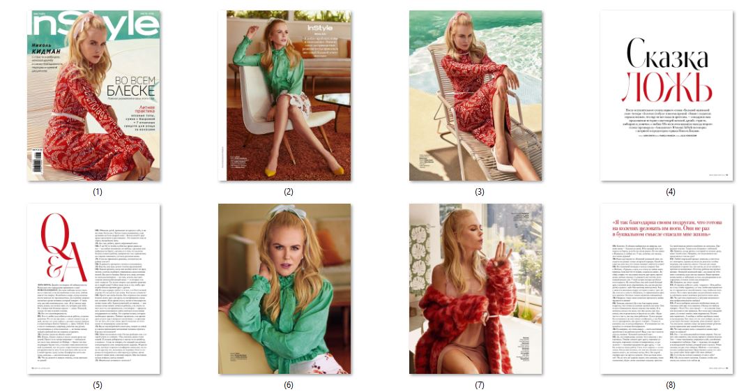 Nicole Kidman , Russian magazine, Cover, DIGITAL LISTING, Instant Download